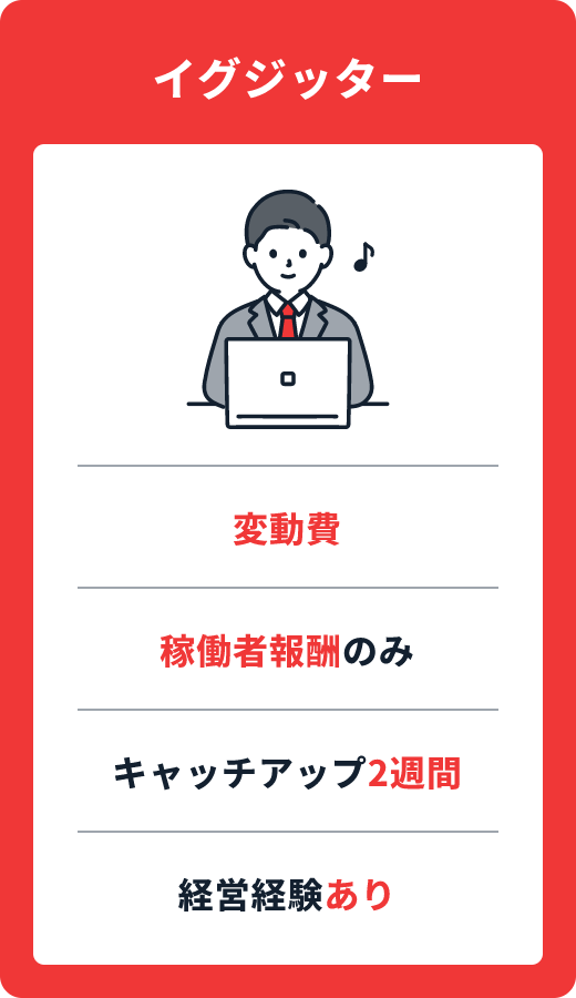 イグジッター：変動費、稼動者報酬のみ、キャッチアップ2週間、経営経験あり